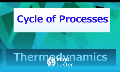 What is a Cycle Thermodynamics Class 24