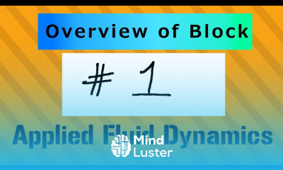 Overview of Block AFD1 Applied Fluid Dynamics