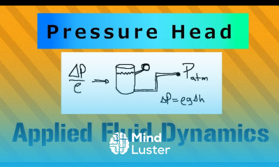 Pressure and Work Applied Fluid Dynamics Class 012