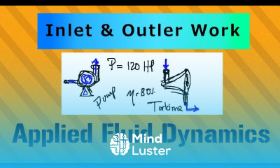 Inlet and Outlet Work Applied Fluid Dynamics Class 013