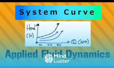 Learn System Head Exercise Applied Fluid Dynamics Class 044 - Mind Luster