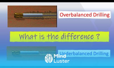 Underbalanced Drilling | UBD | Air Drilling