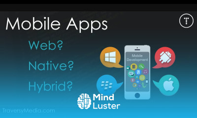 Mobile Apps Web vs Native vs Hybrid