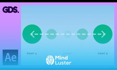 Simple Animation in After Effects Ep9 48 Adobe After Effects for Beginners