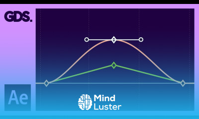 Easing in After Effects Ep10 48 Adobe After Effects for Beginners
