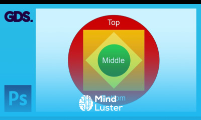 Layers in Adobe Photoshop Ep5 33 Adobe Photoshop for Beginners