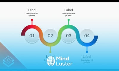 Inkscape Tutorial Create An Infographic