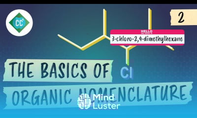 The Basics of Organic Nomenclature Crash Course Organic Chemistry 2
