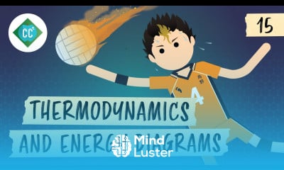 Thermodynamics and Energy Diagrams Crash Course Organic Chemistry 15