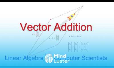 Learn Linear Algebra for Computer Scientists 3 Vector Addition - Mind ...
