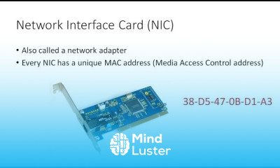 Computer Networks Part Two Network Hardware