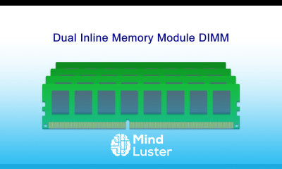 Dynamic Random Access Memory DRAM Part 5 DIMM Organisation