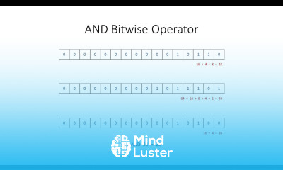 Learn Bitwise Operators 1 The AND Operation - Mind Luster