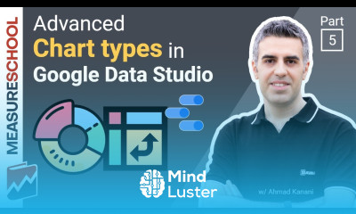 Map Charts Pie Charts Pivot Tables more in Google Data Studio | Lesson 5