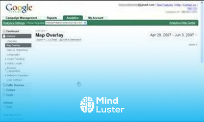 Making Money With Google Analytics