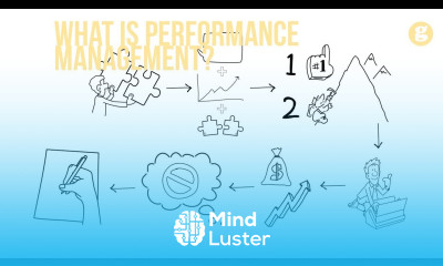 What is Performance Management