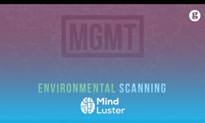 Environmental Scanning