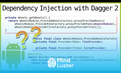 Dagger 2 Tutorial Part 9 UNDERSTANDING THE GENERATED CODE Android Studio Tutorial