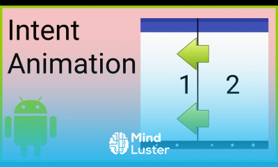 Intent Animation Library Android Studio Tutorial
