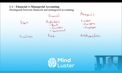 MA Module 1 Video 4 Managerial vs Financial Accounting Problem 1 1