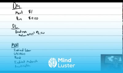 MA Module 2 Video 1 Cost Terminology
