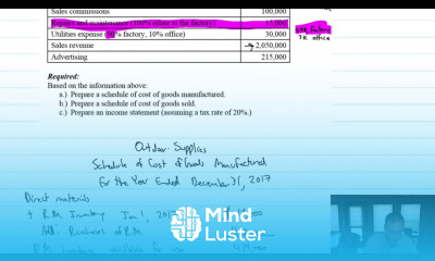 MA Module 2 Video 4 Schedule of Cost of Goods Manufactured Problem 2 3A Concluded