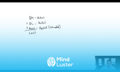 MA Module 3 Video 1 Job Order Costing