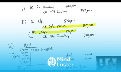 MA Module 3 Video 5 Journal Entries of Job Order Costing Problem 3 4A Concluded