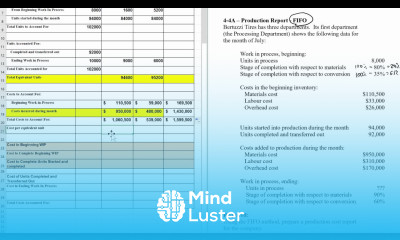 MA Module 4 Video 4 FIFO Production Report Problem 4 4A