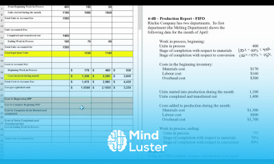 MA Module 4 Video 5 FIFO Production Report Problem 4 4B