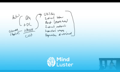 MA Module 5 Video 1 Activity Based Costing