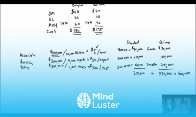 MA Module 5 Video 2 Activity Based Costing Problem 5 2A
