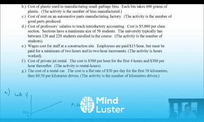 MA Module 6 Video 2 Graphing Cost Behaviour Problem 6 1A