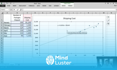 MA Module 6 Video 5 Least Squares Regression Problem 6 2A Concluded