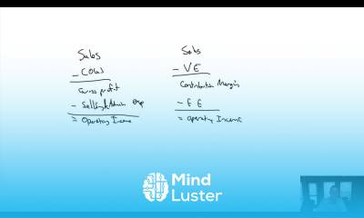 MA Module 7 Video 1 CVP and Breakeven Analysis