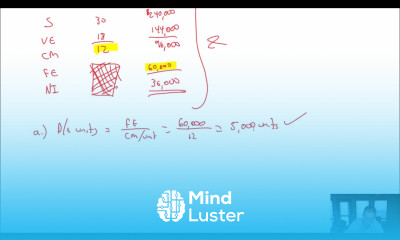 MA Module 7 Video 2 Breakeven CVP Analysis Problem 7 1A