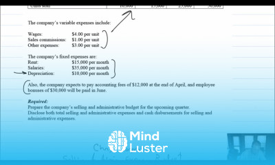 MA Module 8 Video 7 Selling and Administrative Expenses Budget Problem 8 6B