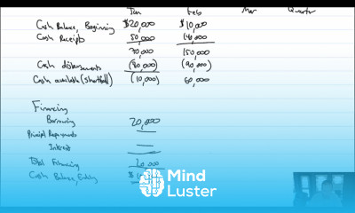 MA Module 8 Video 8 Cash Budget Problem 8 7B