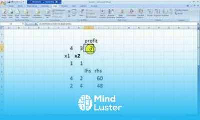 Excel Solver Setup of Class Example Problem