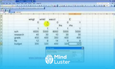 Data Envelopment Analysis 2