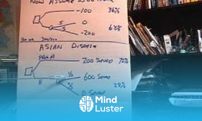 Behavioral Decision Theory