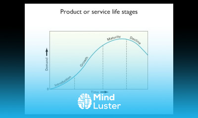 Lecture 4 Product and Service Design