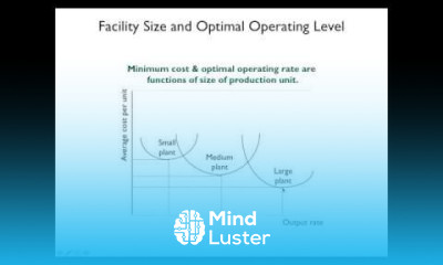 Lecture 5 Strategic Capacity Planning for Products and Services