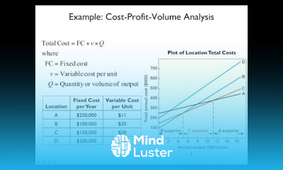 Lecture 8 Location Planning and Analysis
