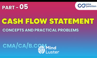 Cash Flow Statement Indirect Method