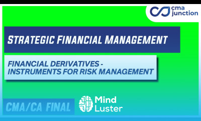 Forwards and Futures contract | Financial Derivatives | Strategic Financial Management |