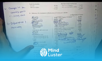 28 Profit Loss And Balance Sheet|Presentation Of Financial Statement |Company Accounts and Audit|
