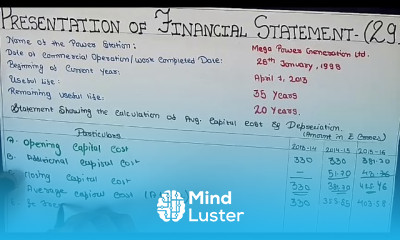 29 Additional Capital Cost Depreciation As per Tarrif Regulations|Presentation Of Financial State