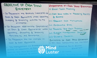 30 Introduction to Cash Flow Statement| Cash Flow Statement| Company Accounts And Audit|CMA CA