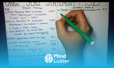 32 Investing Activities | Cash Flow Statement| Company Accounts and Audit |CMA CA Inter